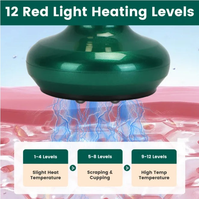 Electric Body Sculpting Massager – 2-in-1 Fat Burning & Cellulite Remover Device