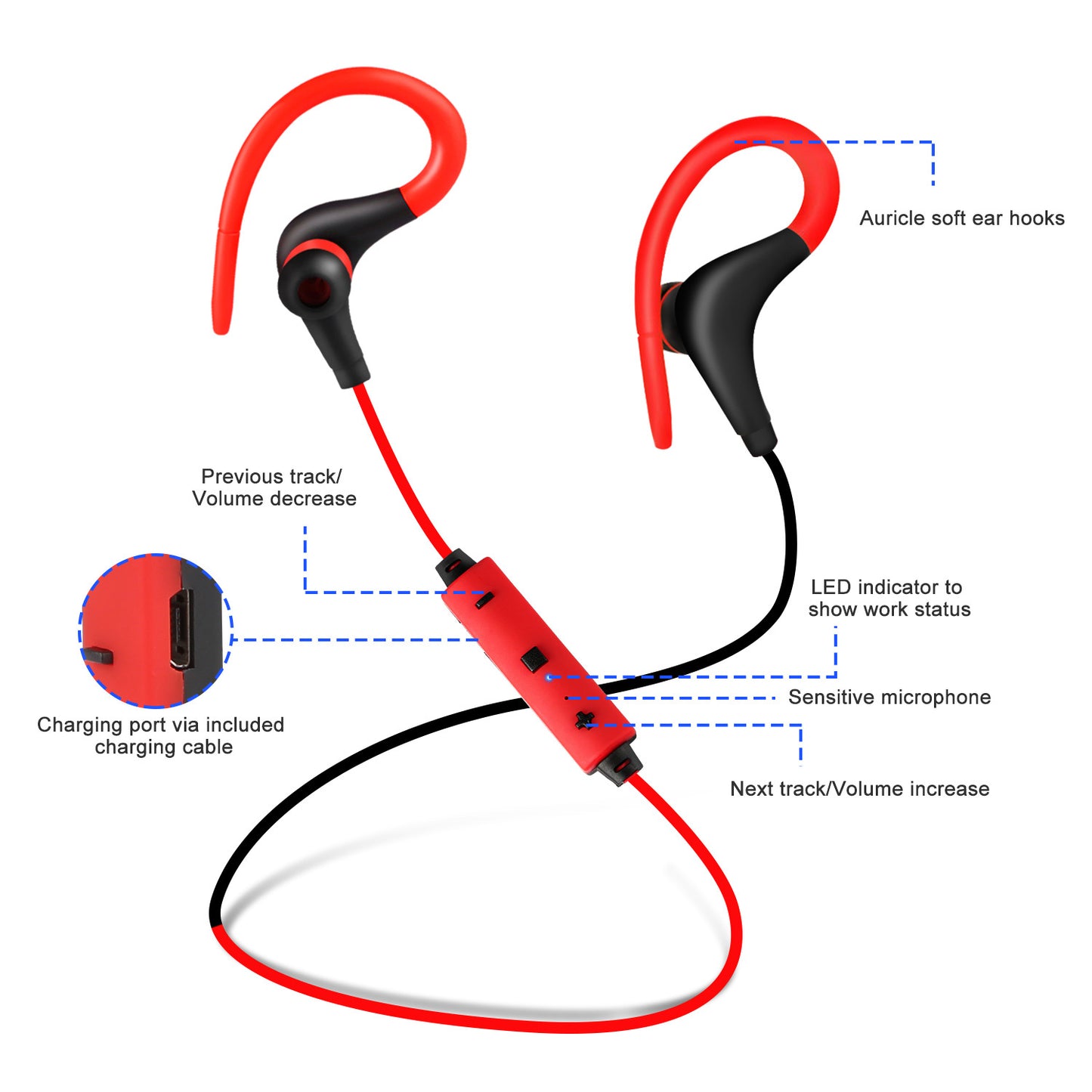 Pandas Tech™ Wireless Sport Earbuds with Mic – Sweatproof In-Ear Headphones