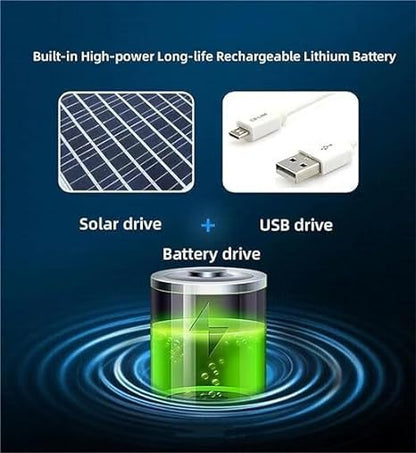 Solar Cooling Sun Hat – Wide Brim UV Protection